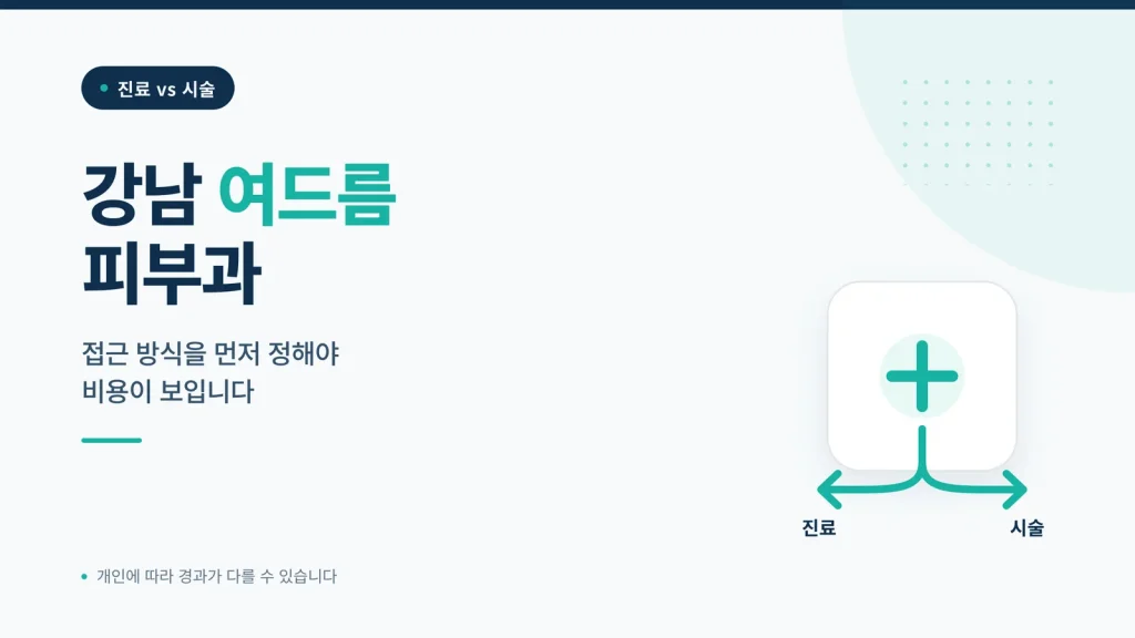 강남 여드름 피부과 대표 이미지