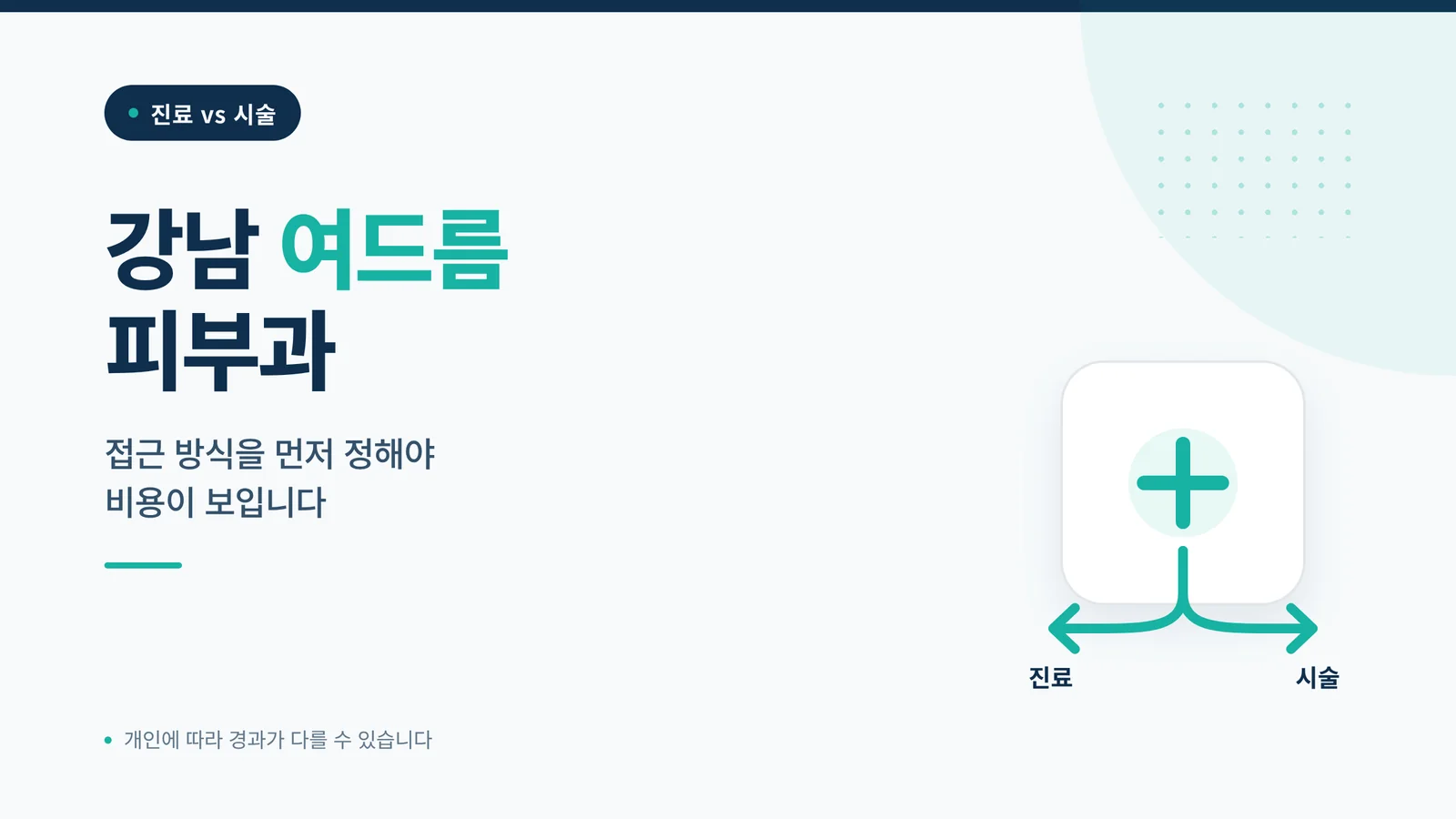 강남 여드름 피부과